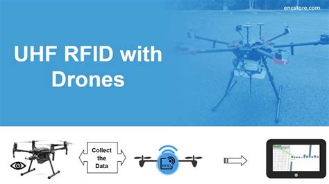 rfid reader for a drone|drone rfid scanner.